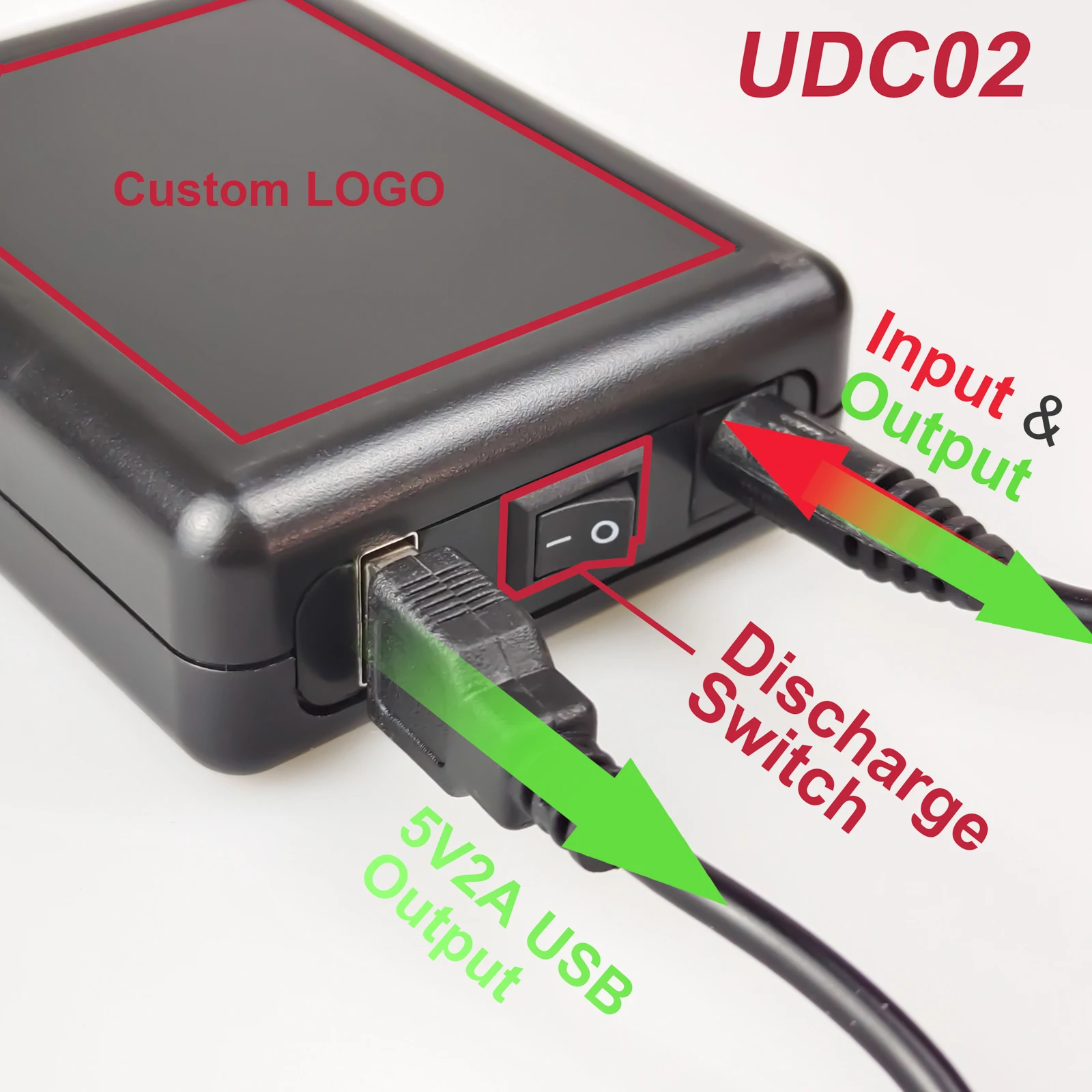 UDC02 7200mAh 5V USB 9V 12V DC Multi Output Online DC Mini UPS for Wifi Router Modem Mobile Phone