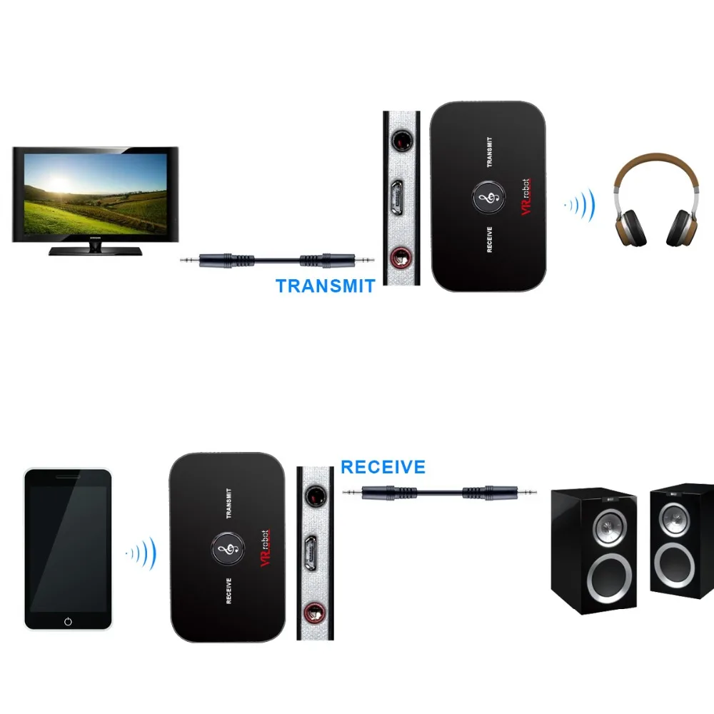 B6 TV Home Audio Speaker BT 2-in-1 Audio Transmitter Receiver