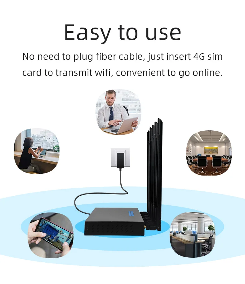 TUOSHI original manufacturer 4g lte router External Antenna dual band wifi g/n/ac wifi router 4g lte with sim card slot