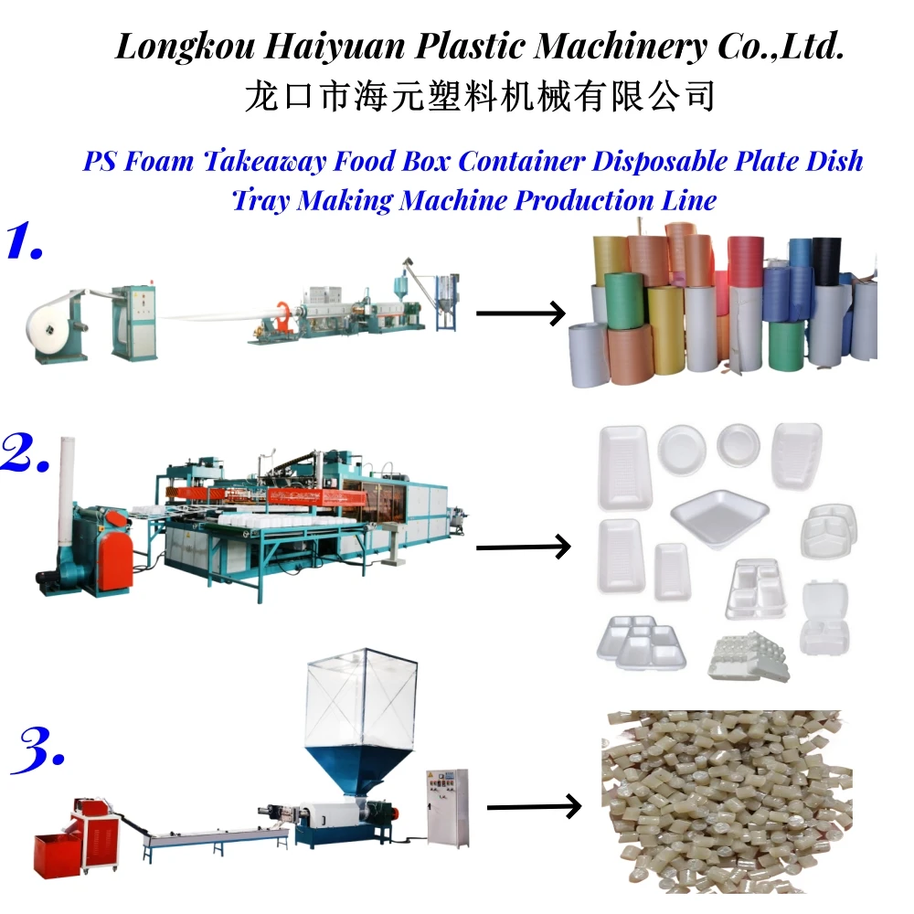 Take Away Plate Machine Good Price China Factory PS Foam Plastic Disposable Plates And Food Container Machine