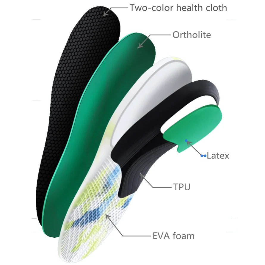 Sports Running  EVA Ortholite Damping Shoe Insole Orthopedic Flat Feet Plantar Fasciitis Arch TPU Support Foot Insoles