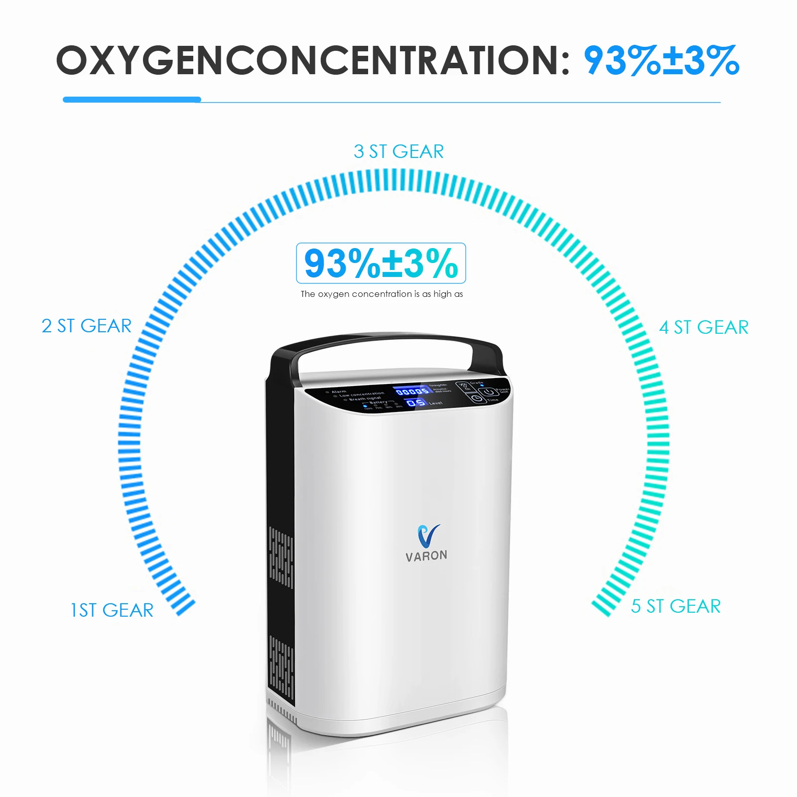 Varon Newest Portable Mini pulse flow Oxygen Concentrator with 93% Concentration Flow with Battery