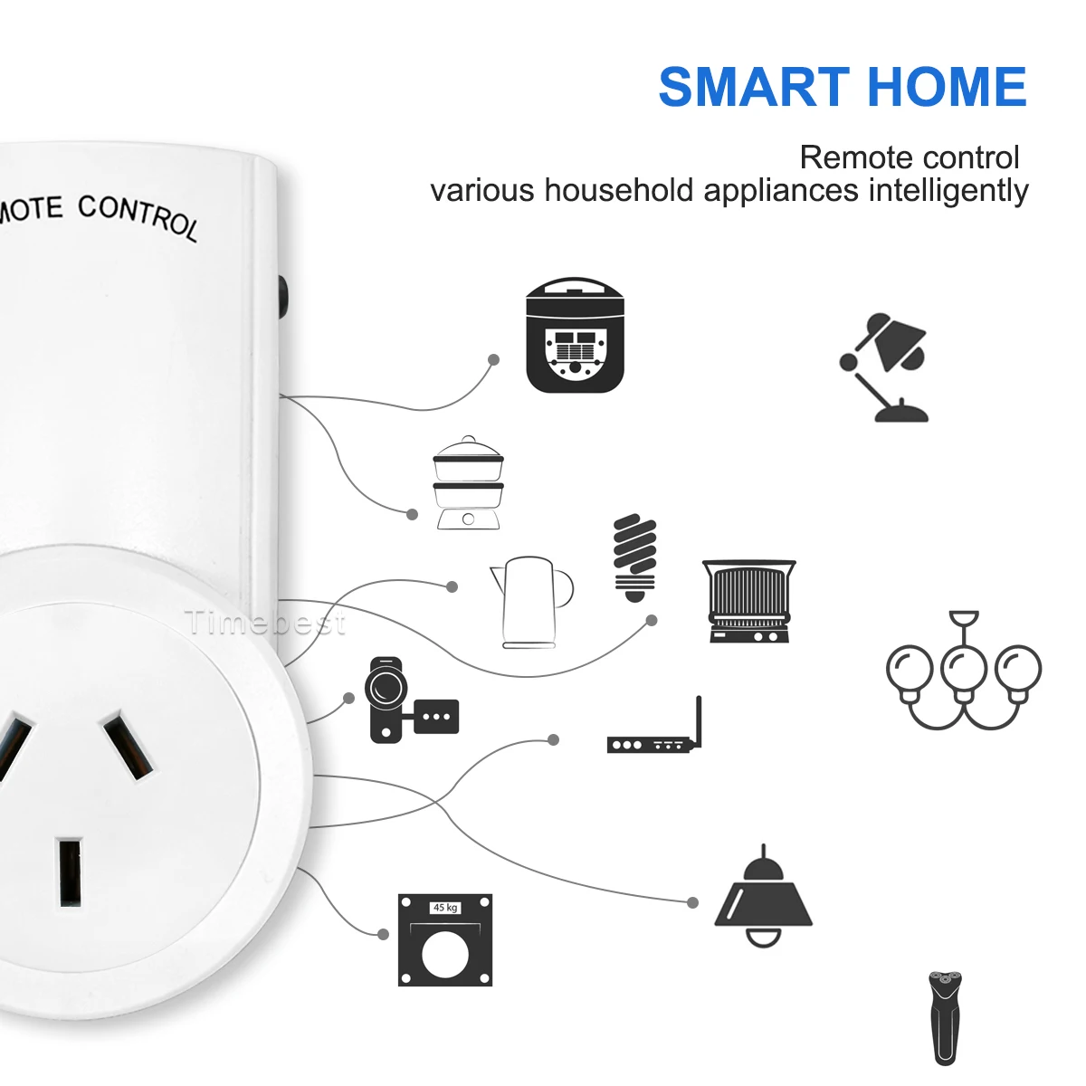 2 Pack Australia/Argentina Smart Home Wireless Electronic Power Outlet Remote Control Plug