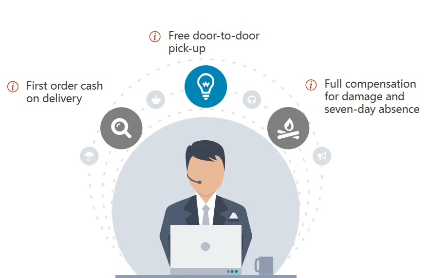 The most professional LCL/FCL freight forwarder in China, from Shenzhen/Guangzhou/Ningbo/Yiwu to Europe/Denmark/Sweden/Finland/H