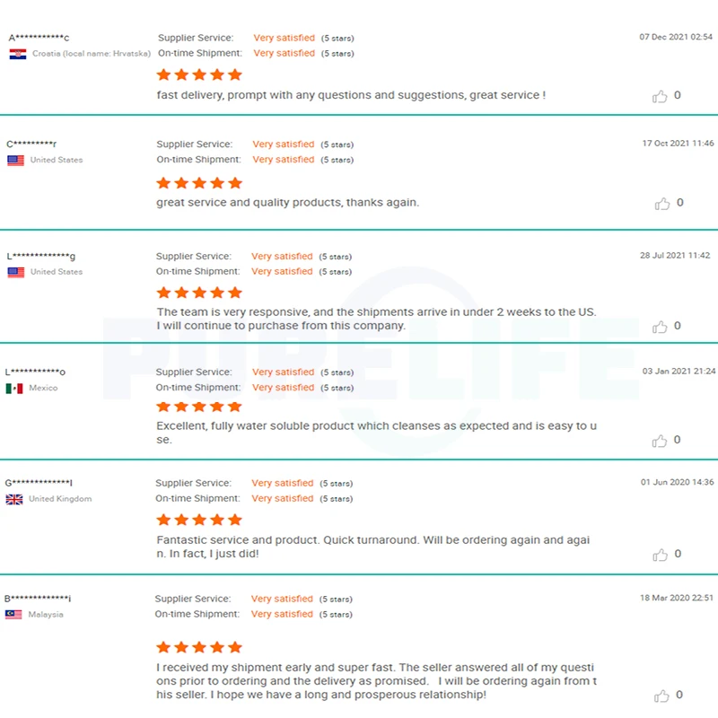 Wholesale Price Free Sample Food Addictive CAS 638-23-3 S-Carboxymethyl-L-Cysteine