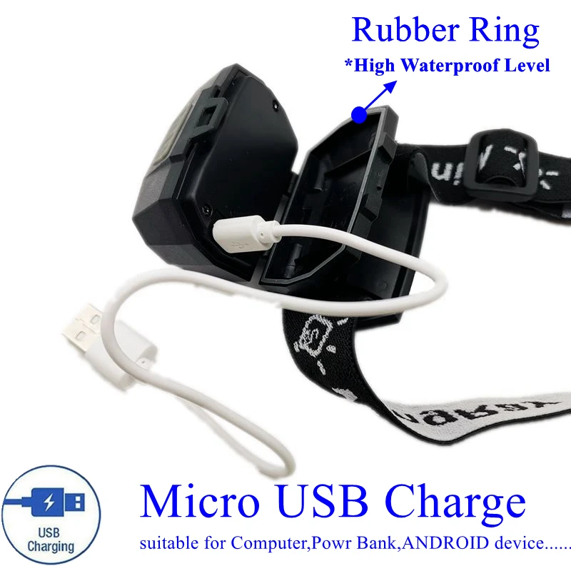 2020 новый перезаряжаемый светодиодный налобный фонарь с датчиком движения USB с красным аварийным лучом, литиевая батарея включена по хорошей цене