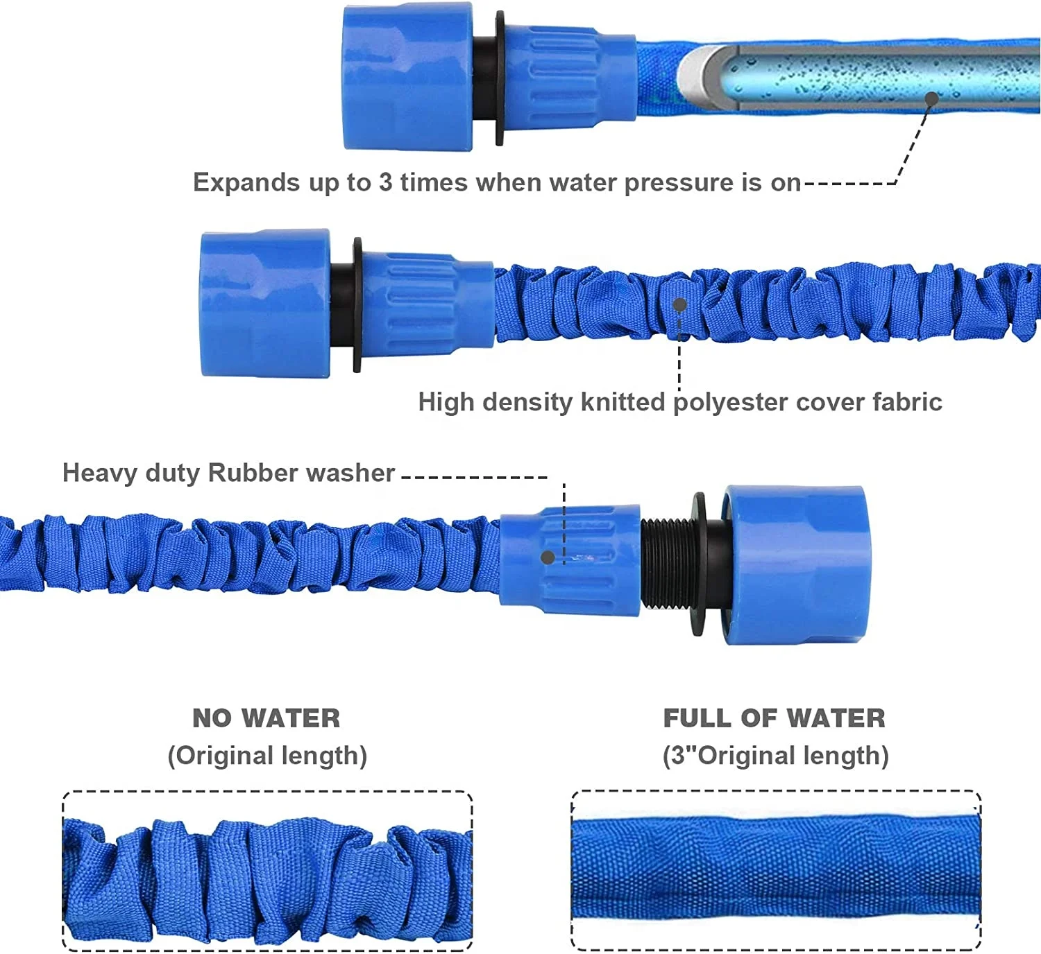 Amazon hot selling Expandable Anti-Abrasion Garden Sprinklers High Pressure Water Hoses
