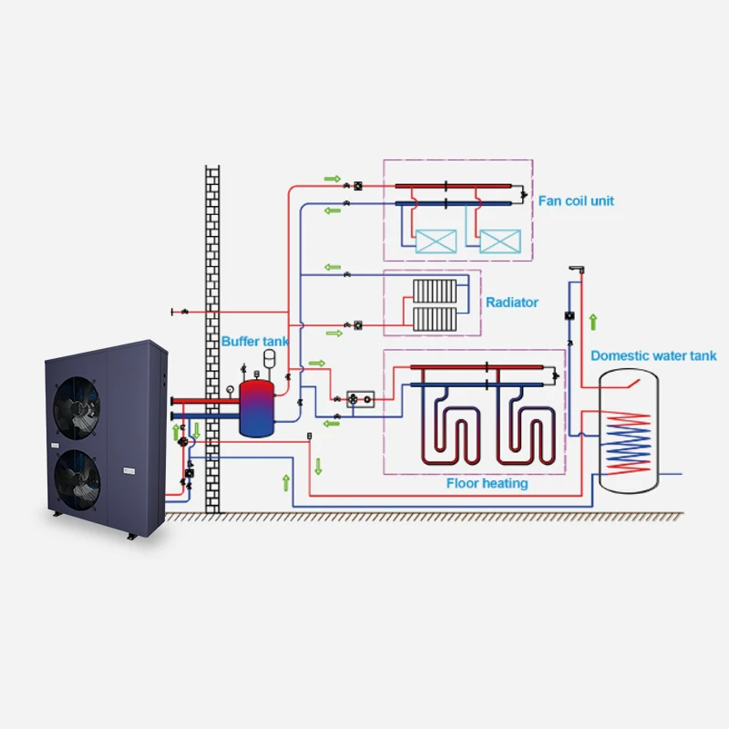 Hot Water Home Heating Cooling Monoblock Air Source Heat Pump Water Heaters