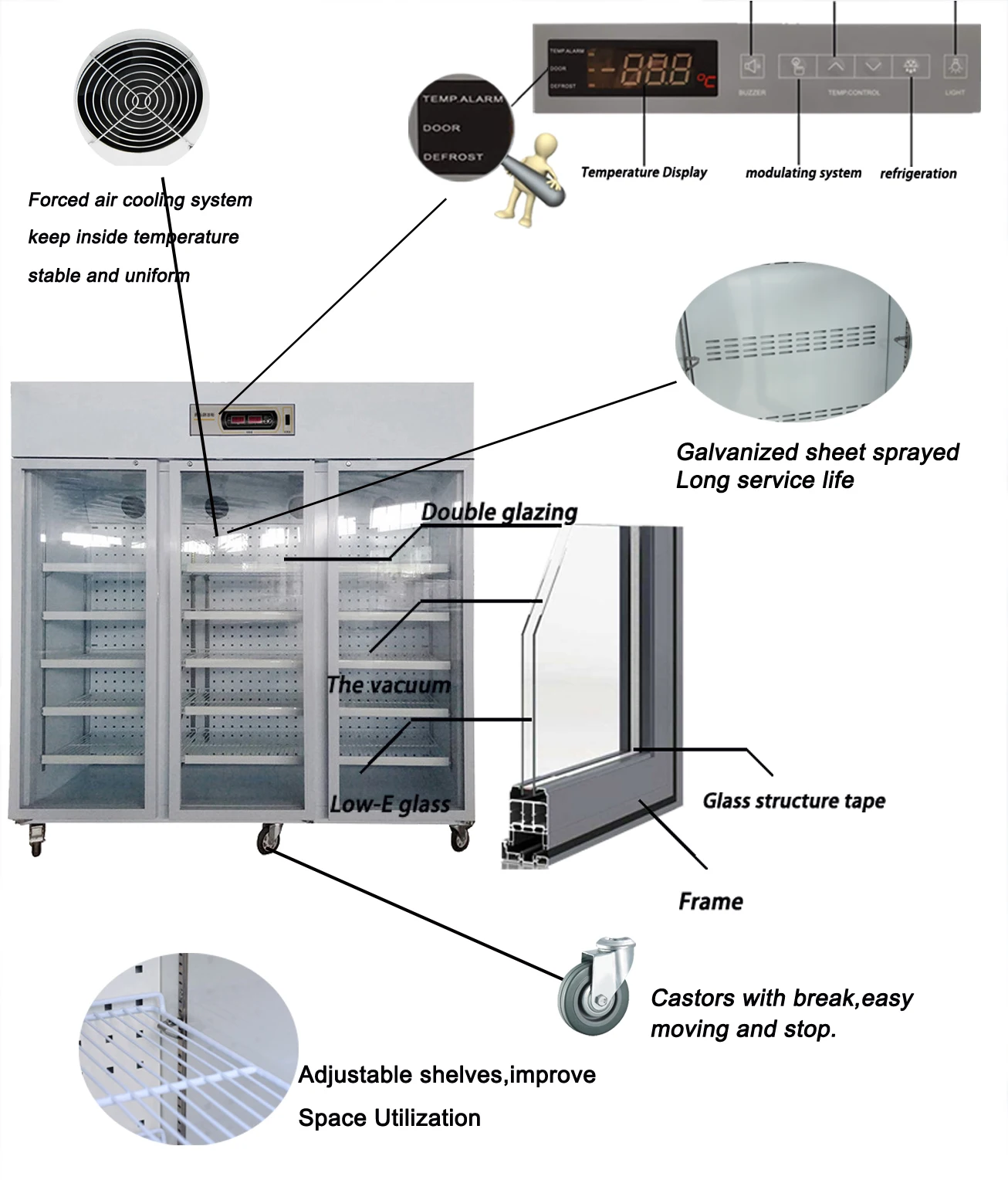 1360L 2~8 Degree Laboratory Refrigerator Medical Vaccine Refrigerator Price