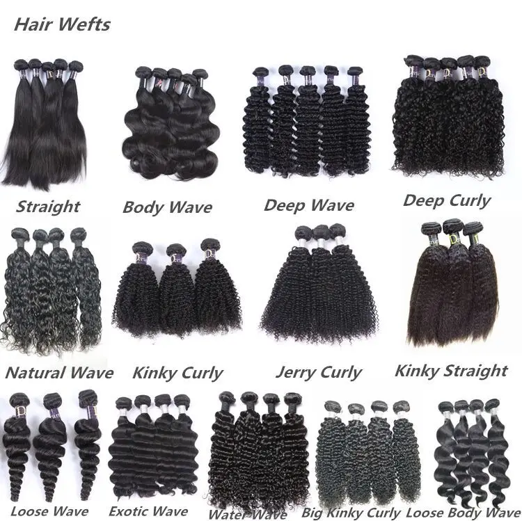 10A Grade 100% Cuticle Aligned Hair Hair Weaving Bundles High Quality Virgin Remy Indian Natural Black Silky Straight 8A 9A 10A