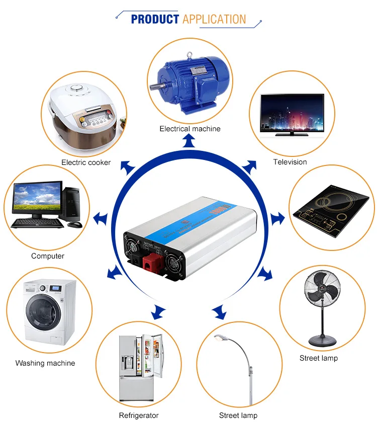 Best price 4000 watt 8000w peak LED power inverter 12v 24v 48v dc to 110v 220v ac off grid pure sine wave power inverter 4000W