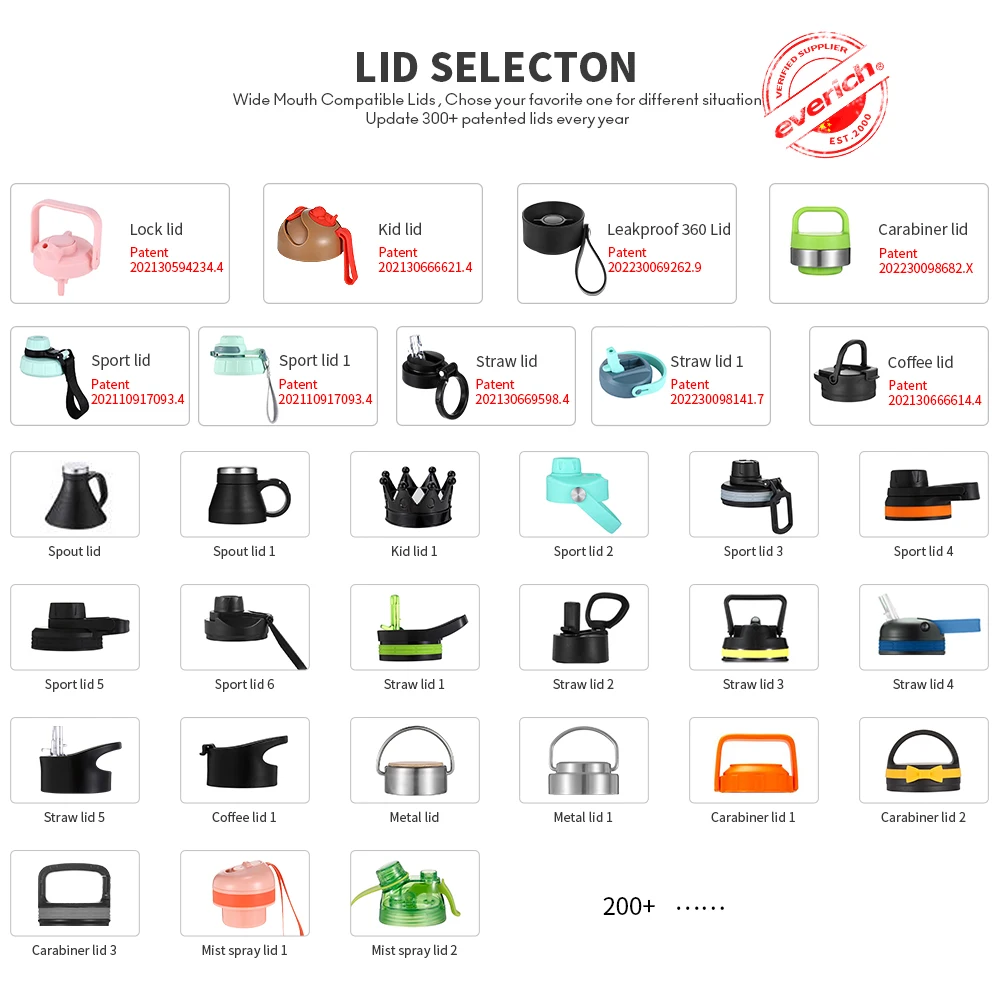 Custom Branded Logo Vacuum Insulated Stainless Steel BPA FREE SPORT Water Bottle With Flex Sip Lid