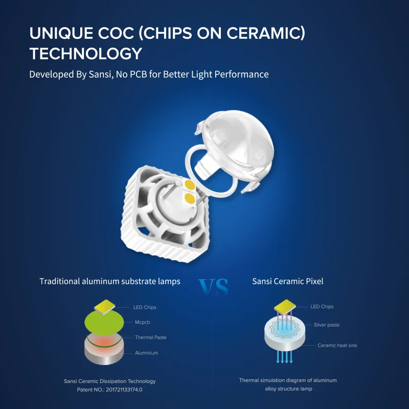 Sansi OEM/ODM Customized Outdoor Waterproof IP66 High Brightness 60W Lamp LED Street Lighting For Roadway, Highway, Expressway
