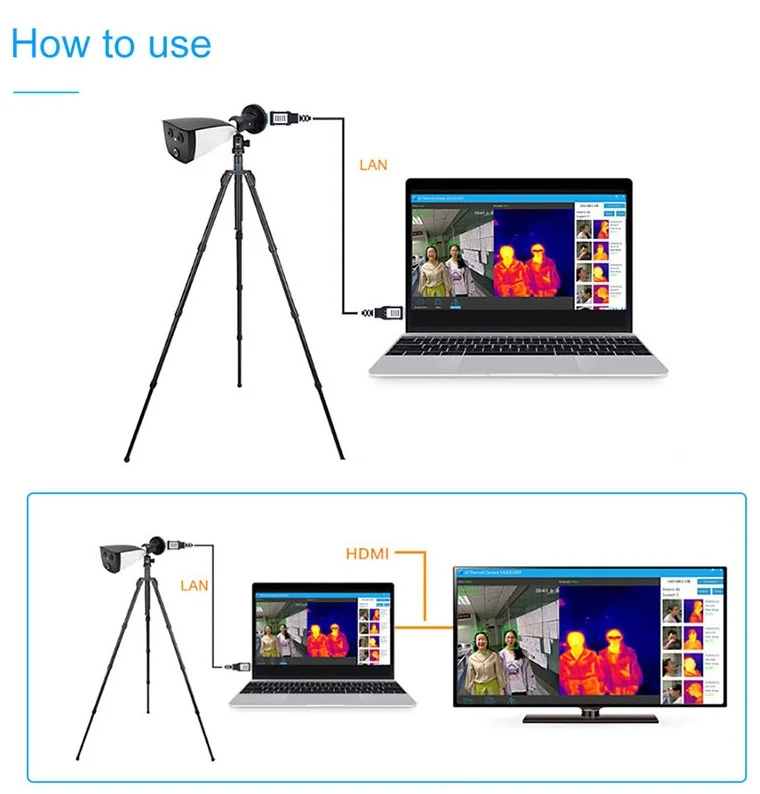  Новая скорость считывания лица Smart Camera/Face
