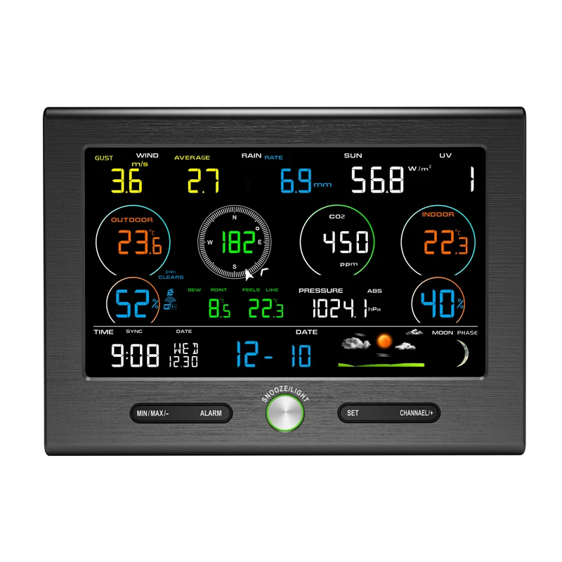 2022 Professional WiFi Home CO2 Weather Station with 7-1 Sensor,  wind and rain gauge, UV and Sunlight Index
