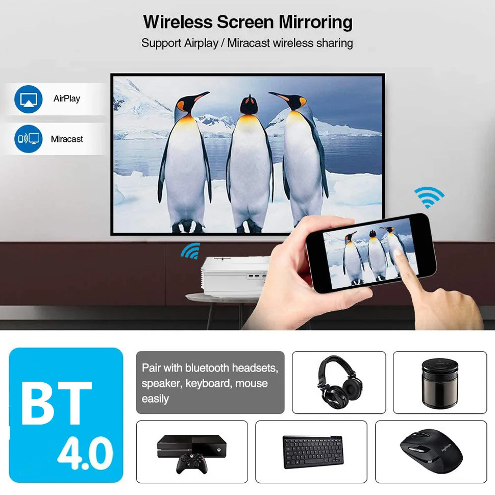 Native 1080P Projector Home Theatre Wifi Projector Support 4k Video with Wifi BT Android