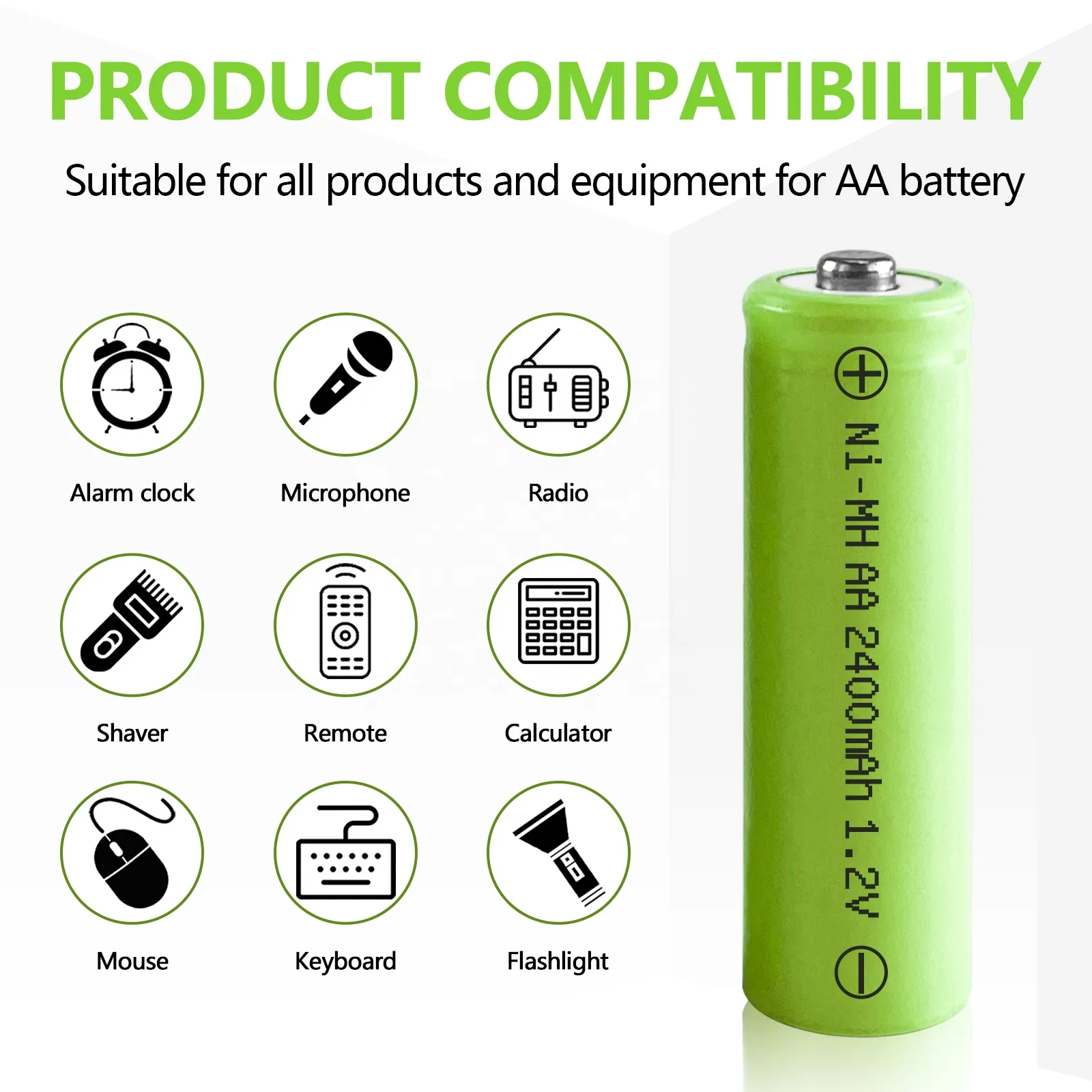 NIMH AA 2400mAh  1.2V Ni-mh rechargeable battery for home appliances