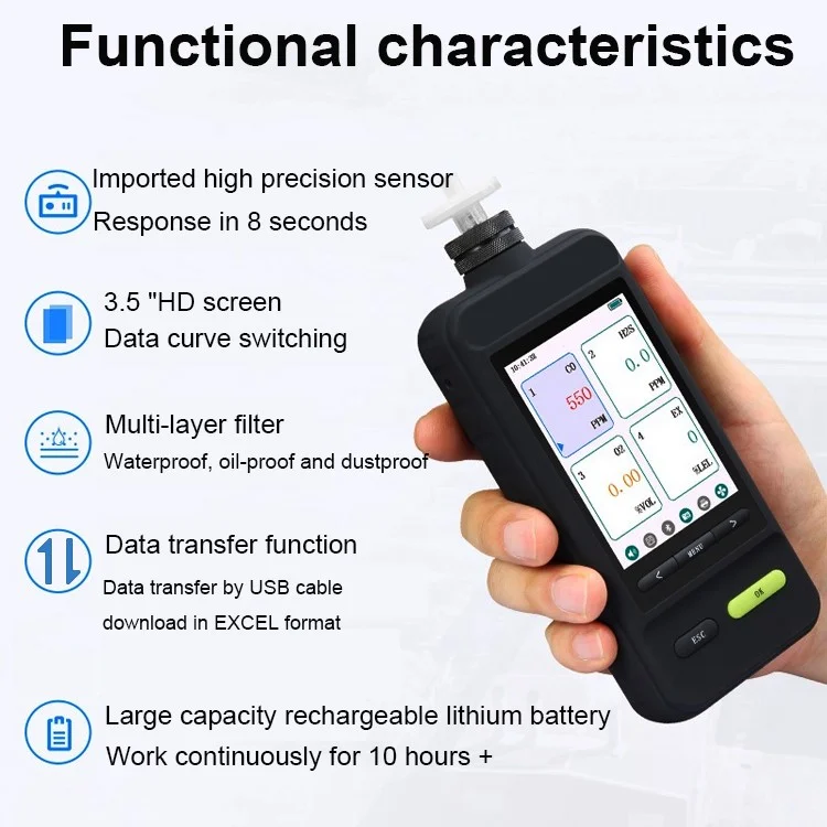 Factory cheap price hydrogen sulfide gas leakage detector with alarming function