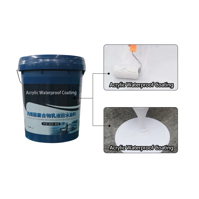 Китай, Лидер продаж, продукт, гибкая акриловая полимерная эмульсия, здание, водонепроницаемое покрытие
