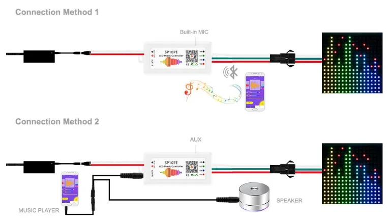 Лидер продаж новые продукты удаленный пиксельный светодиодный bluetooth rgb-контроллер для изменения цвета неоновой вывески