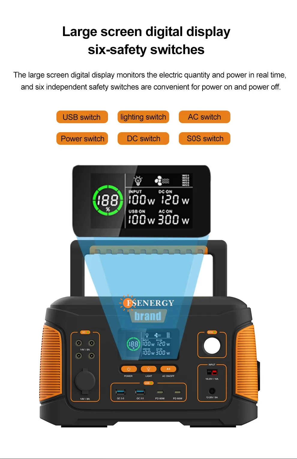 Fast charging AC DC Portable Rechargeable Generator 110v 220v 2000W 2400W 3600W Portable Power Station