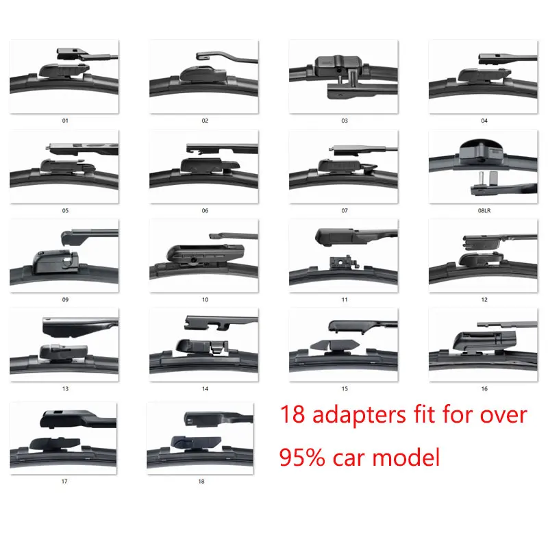 Adapter-18adaptersarm