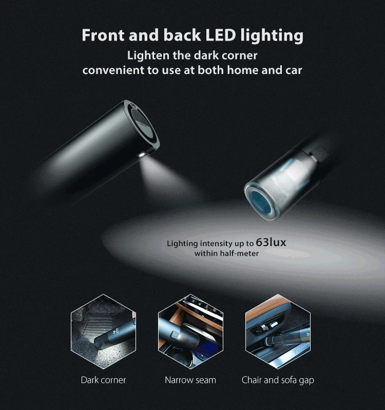 VSGO VS-VC01 2 in 1 car cleaning kit portable car vacuum cleaner vacuum vacuum handheld with air filter module