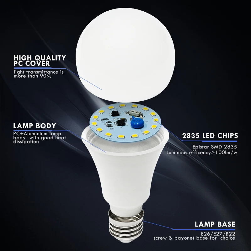 Светодиодная лампа 5W-24W E14/E26/E27 переменного тока 165-265 В 80 дюймов 15000 жилых помещений в Дубае
