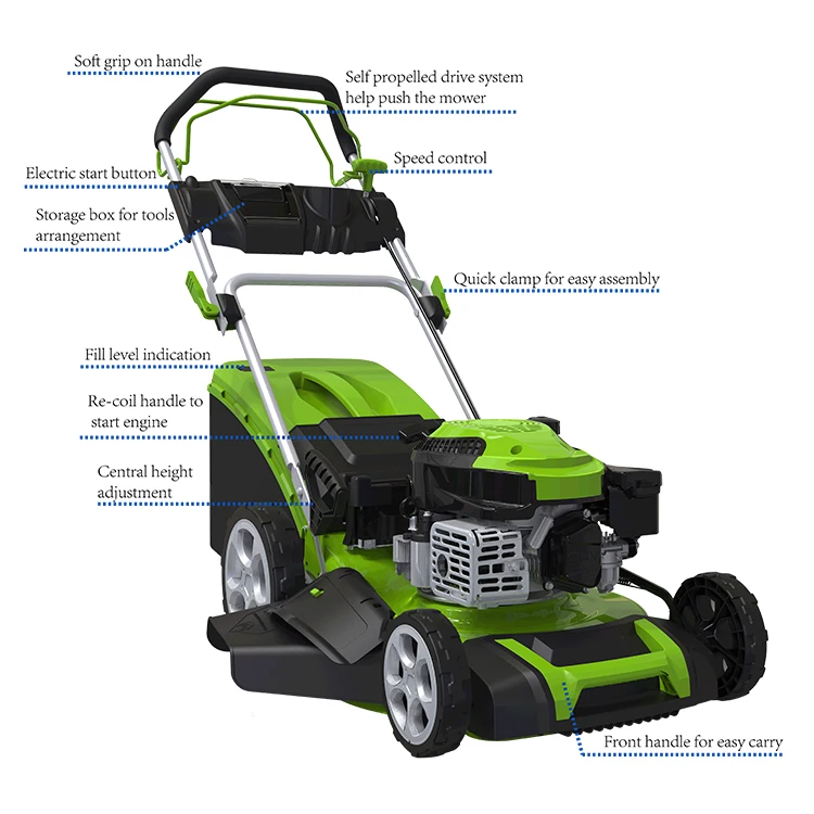 173cc 4 Stroke Engine 51cm Walk Behind DIY Home Use Gas Lawn Mower