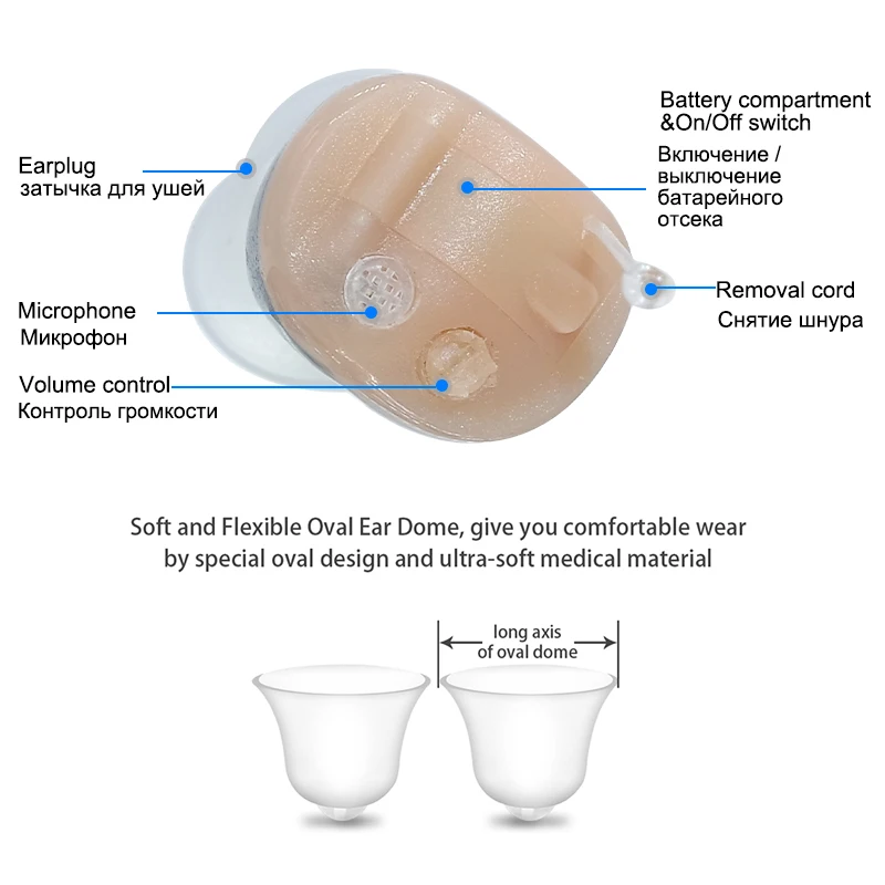 Hearing Aids MINI J25 Audifonos ITC Invisible Portable Ear Sound Amplifier for Eldly/Deafness