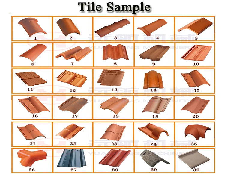 Automatic Clay brick making machine clay roof tile machine Glazed concrete cement roof tile making machine