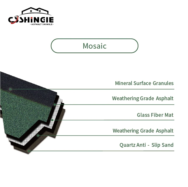 decorative roofing shingles bitumen materials high quality