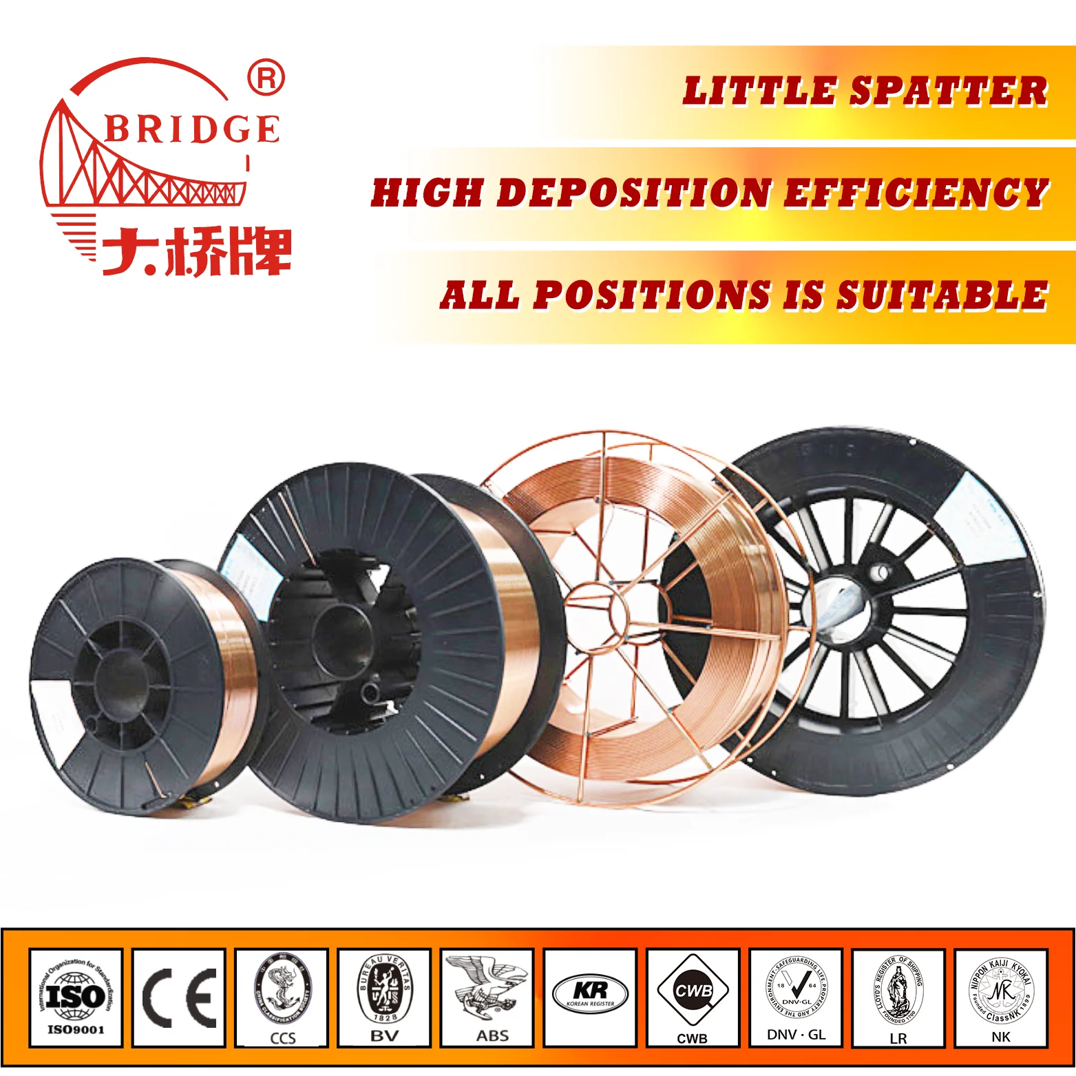 Bridge Brand Mig Welding Wire AWS ER70S-6 SG2 for mild steel