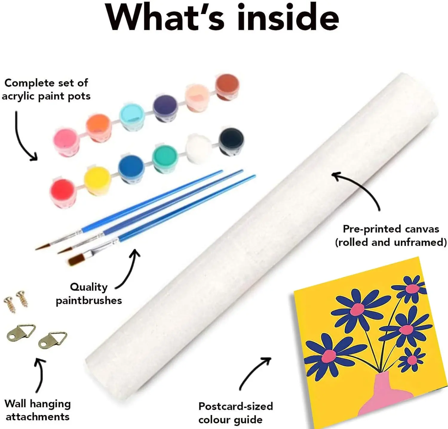 DIY Paint by Numbers Kit for Adults Set Portrait Indian Woman Canvas Oil Painting for Home Decor Family Bonding Unique Gifts