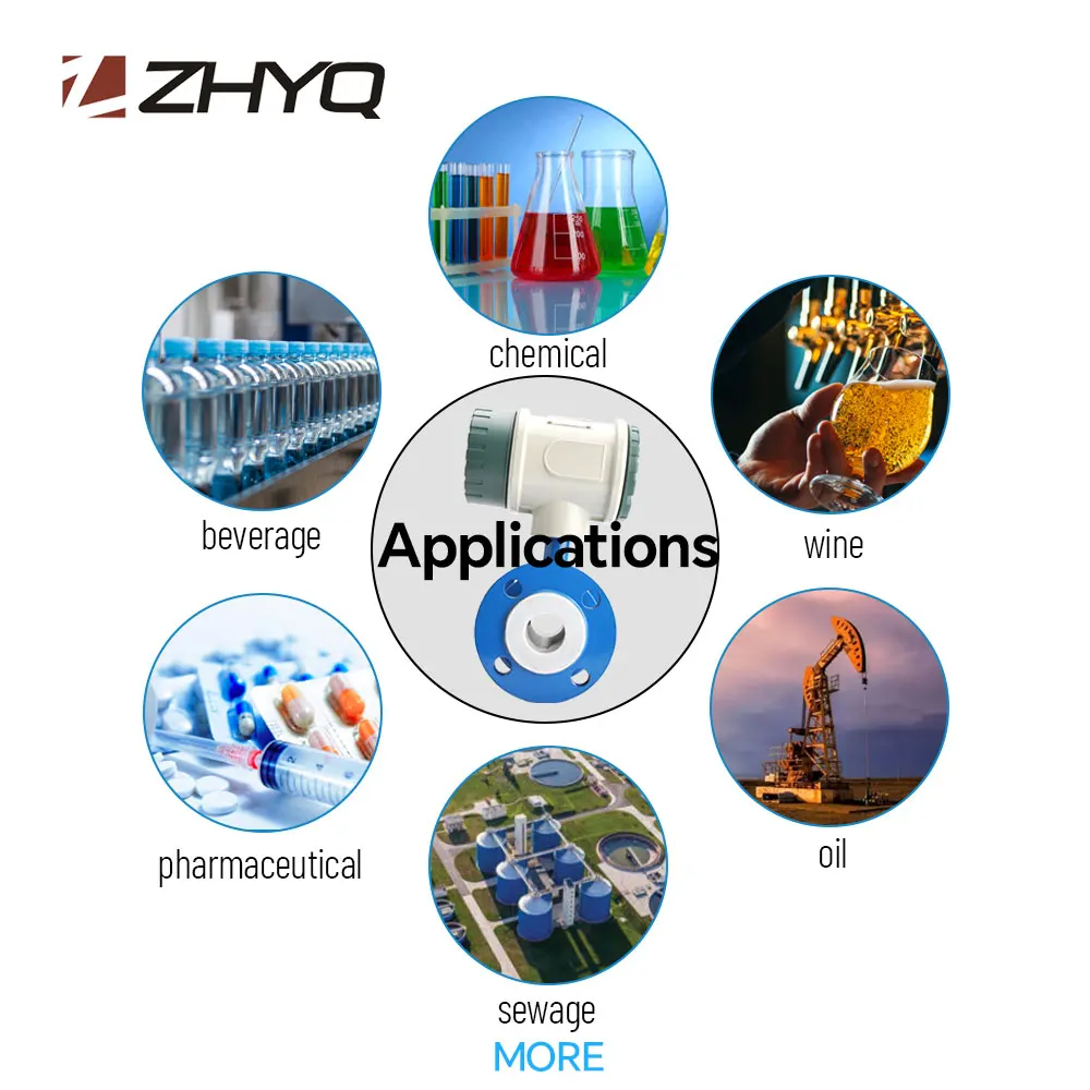 ZHYQ DN3-DN3000 DN800 10inch pipeline type electromagnetic flow meter for China supplier