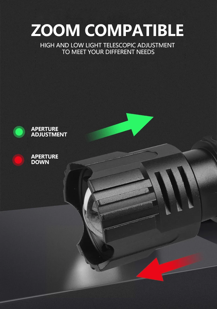 More and more people choose Headlamp Flashlight, High quality headlamp  functional headlamp