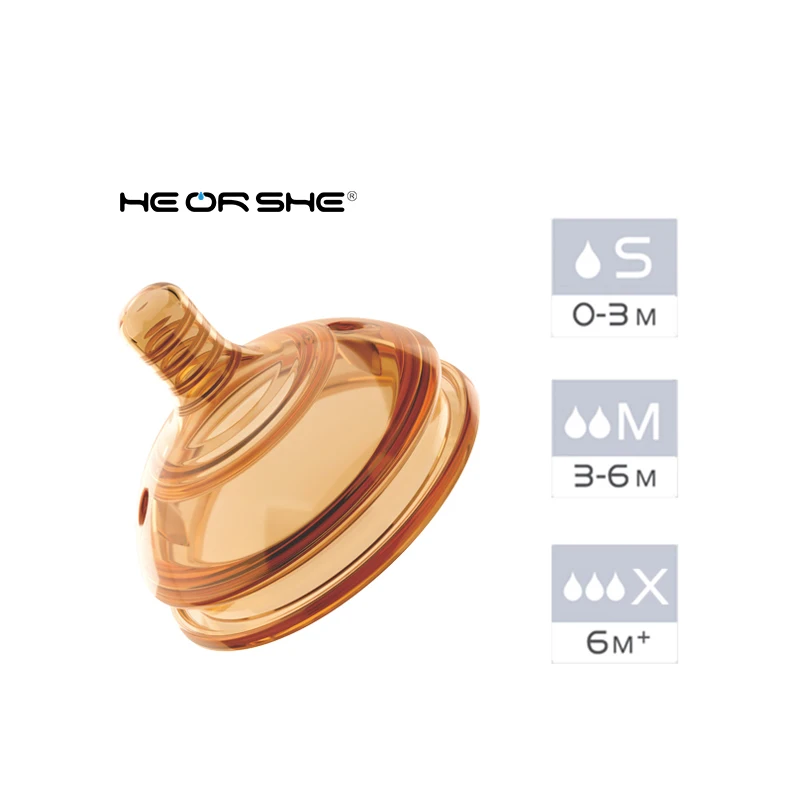 HEORSHE Food grade anti colic wholesale price bpa free hands free newborn baby feeding milk bottle Nipple