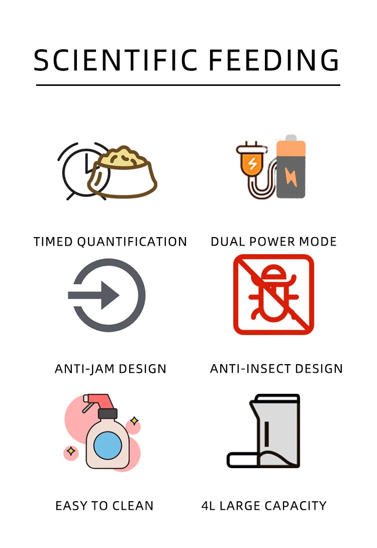 Рекламные Wi-Fi пульт дистанционного управления камерой 4L корм для собак подачи Смарт автоматическая кормушка домашних животных