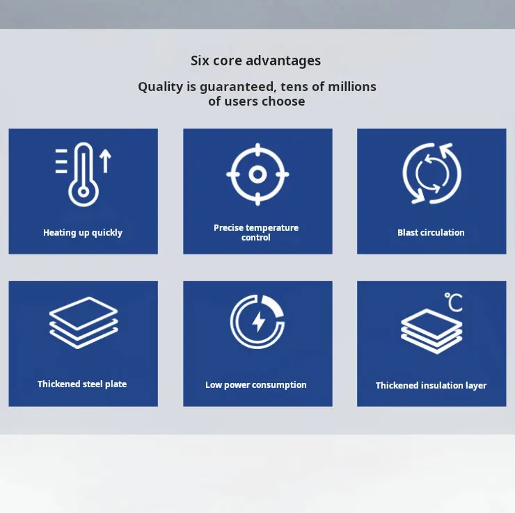 Nitrogen filling drying box Electric thermostatic drum dryer Electric oven Support non-standard custom drying Baker