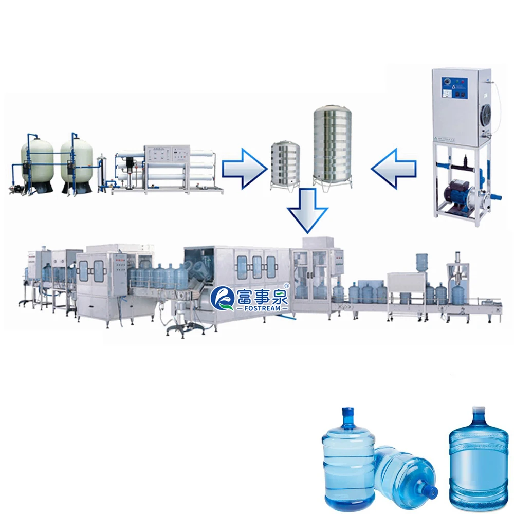 China Supplier Automatic Five Gallon Stainless Steel Barrel Jug Pail 20 Liter Bottle Filling And Capping Machine