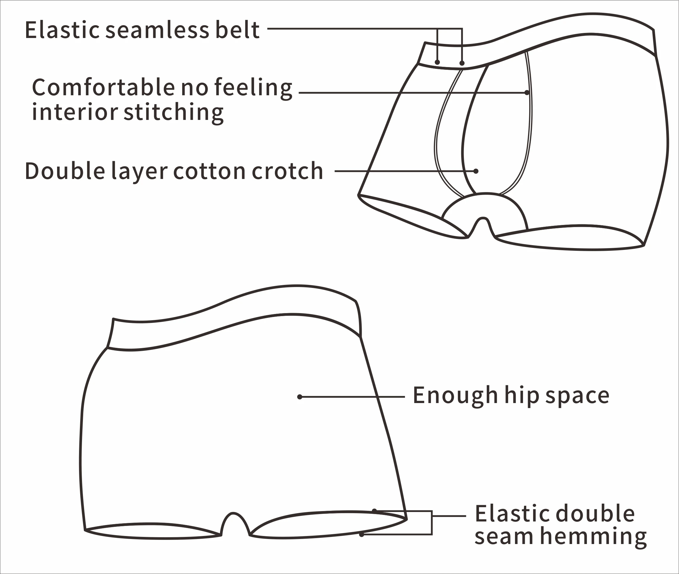 Comfortable Sexy Man Boxer Briefs Manufacture Boxers For Young Men Popular Mens Underwear