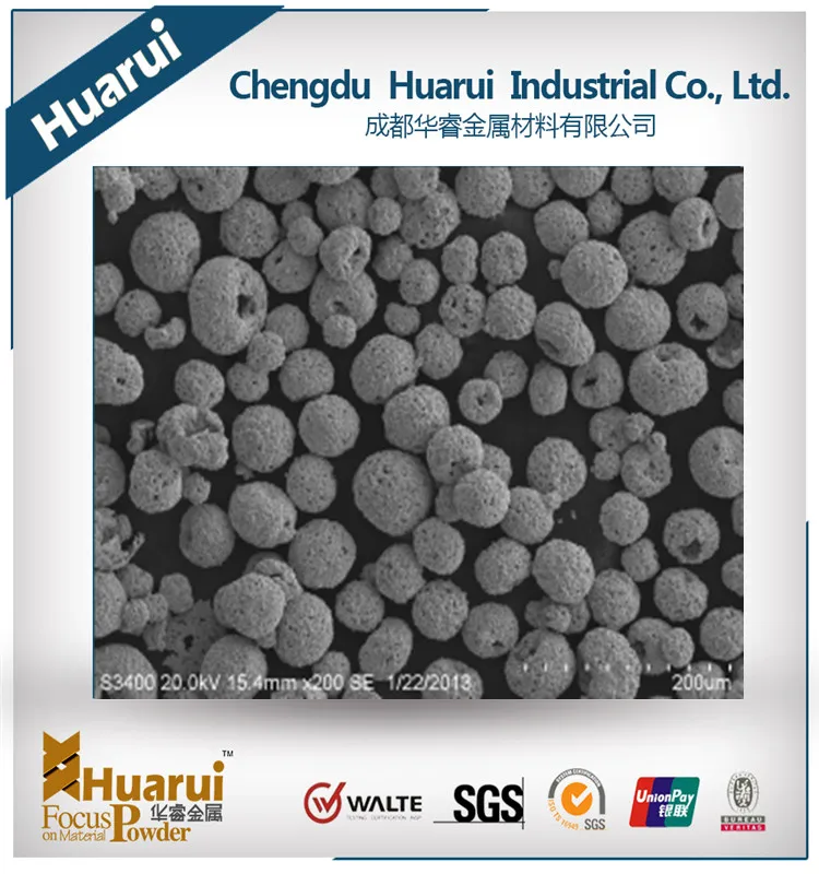 Молибденовый порошок, цена, Молибденовый порошок