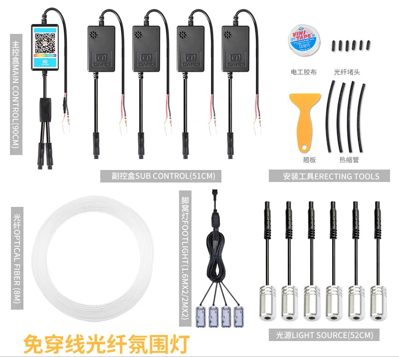 Оптовая продажа с завода, автомобильное атмосферное освещение, Автомобильный интерьер, окружающий свет для mercedes benz класса g