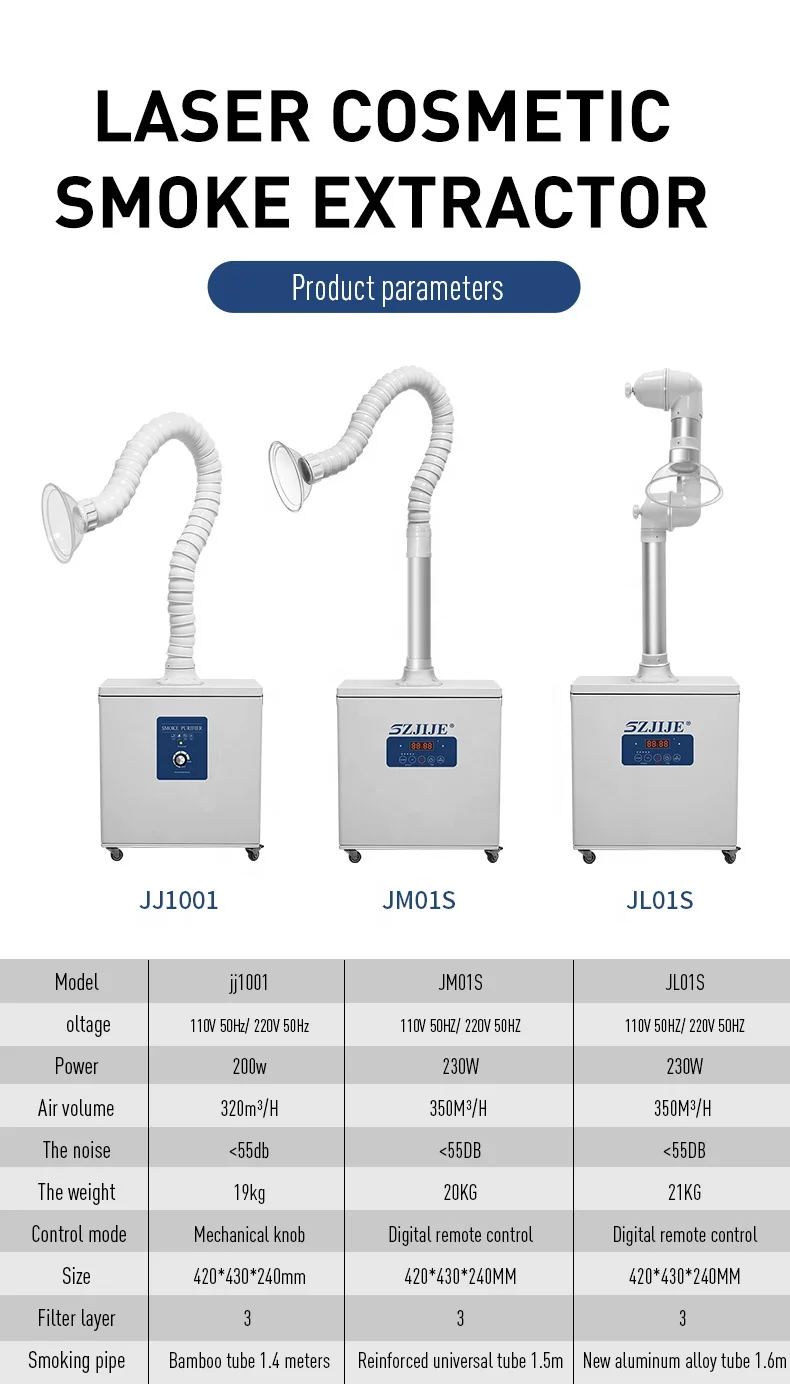 SZJIJE 230W High Efficiency Laser Beauty Smoke Absorber Dental Air Purifier