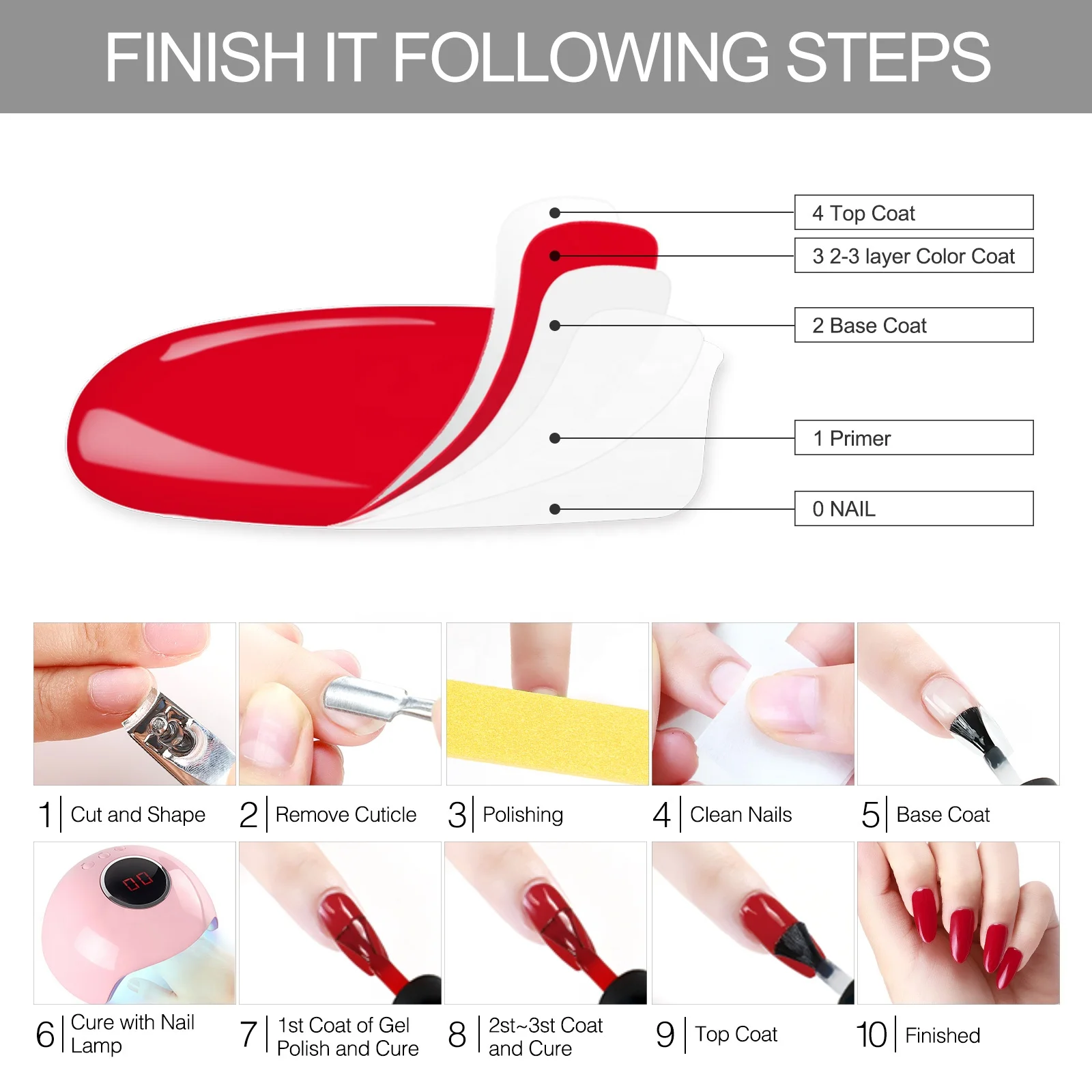 OEM Colors Nail Polish Private Label UV Gel Semi Cured Long Lasting Gel Polish Soak off Nail Gel Starter Kit