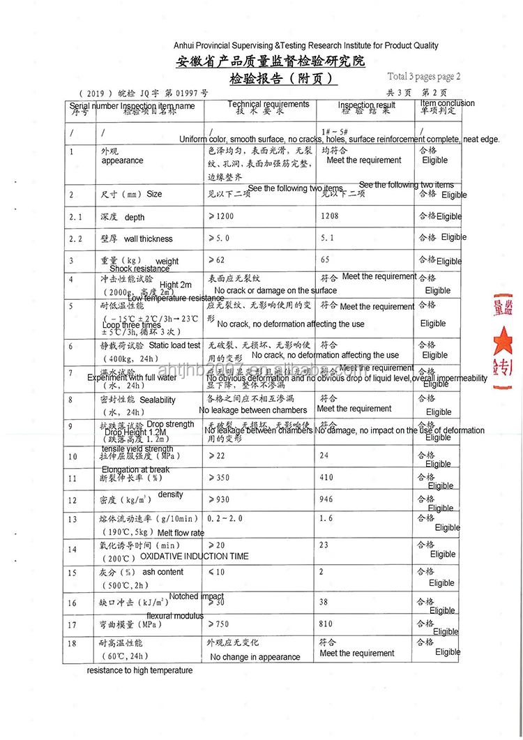 
PE Septic tank for school toilet waste water treatment, plastic septic tank 