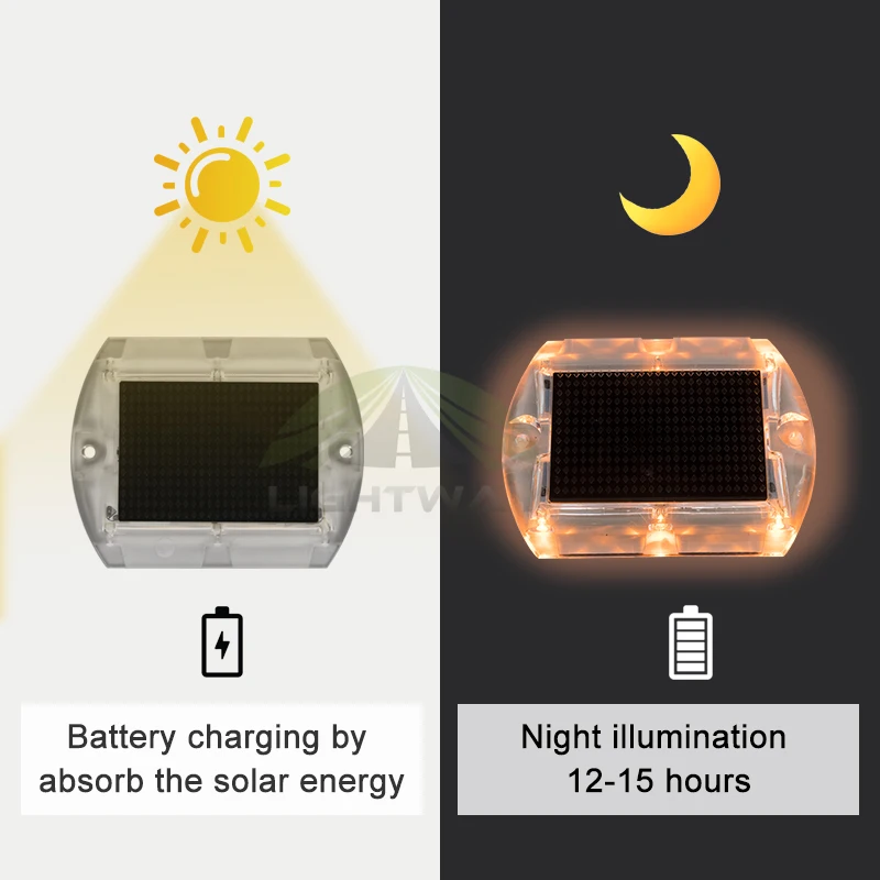 IP68 waterproof 360 degree small rise plastic transparent temporary pavement markers highway installation reflective road stud