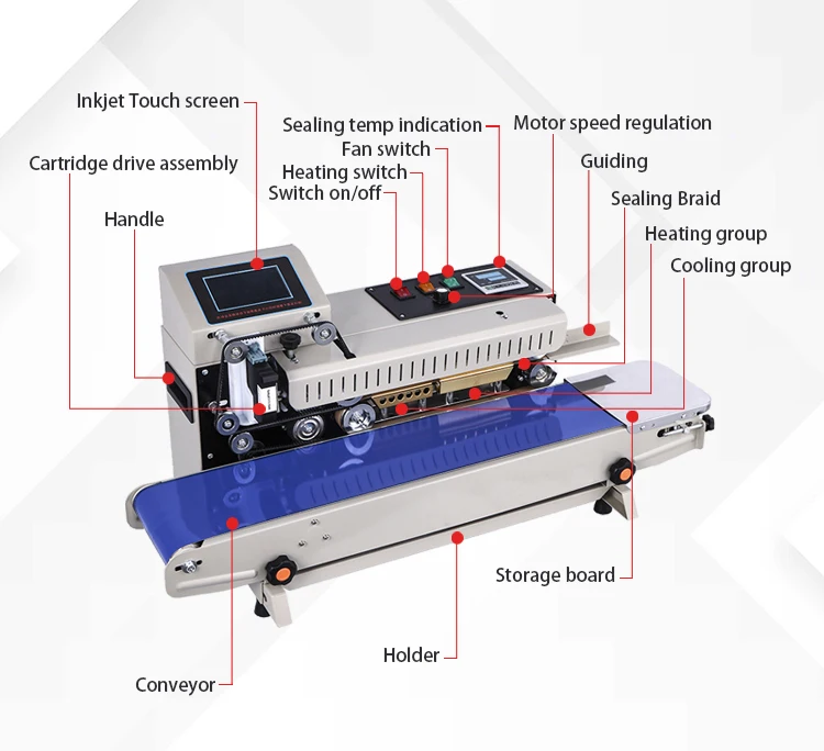 Sealing Machines Bags.jpg