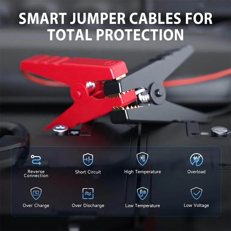 2024 Wholesale New 12V Car Air Pump with Emergency LED Light Portable 8000mAh Jump Starter Battery Tire Inflator