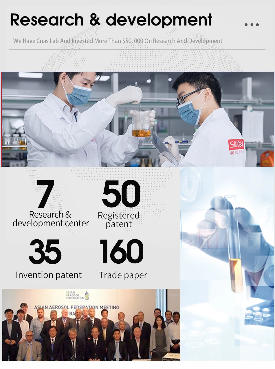 Sanvo engine radiator antifreeze coolant windscreen liquid winter antifreeze red green truck antifreeze coolant liquid